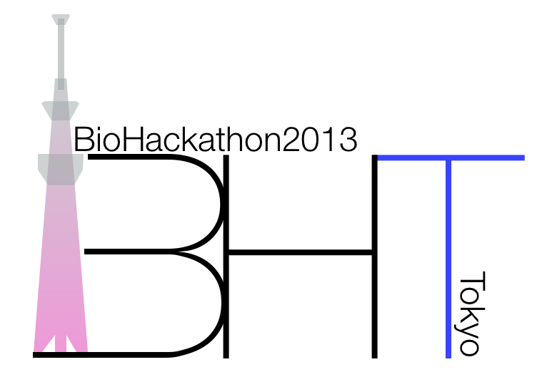 NBDC/DBCLS BioHackathon 2013